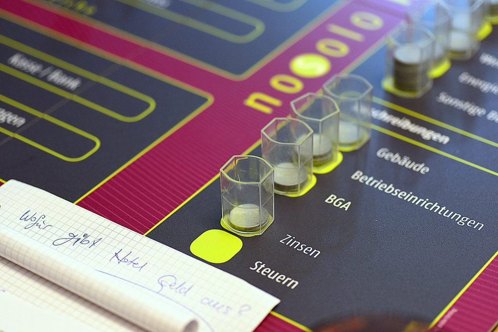 Hotel-Finanzspiel mit Kategorien wie Gebäude, Betriebseinrichtungen und Steuern – graphisches Lernmaterial zur Kostenstruktur im Hotelbetrieb.
