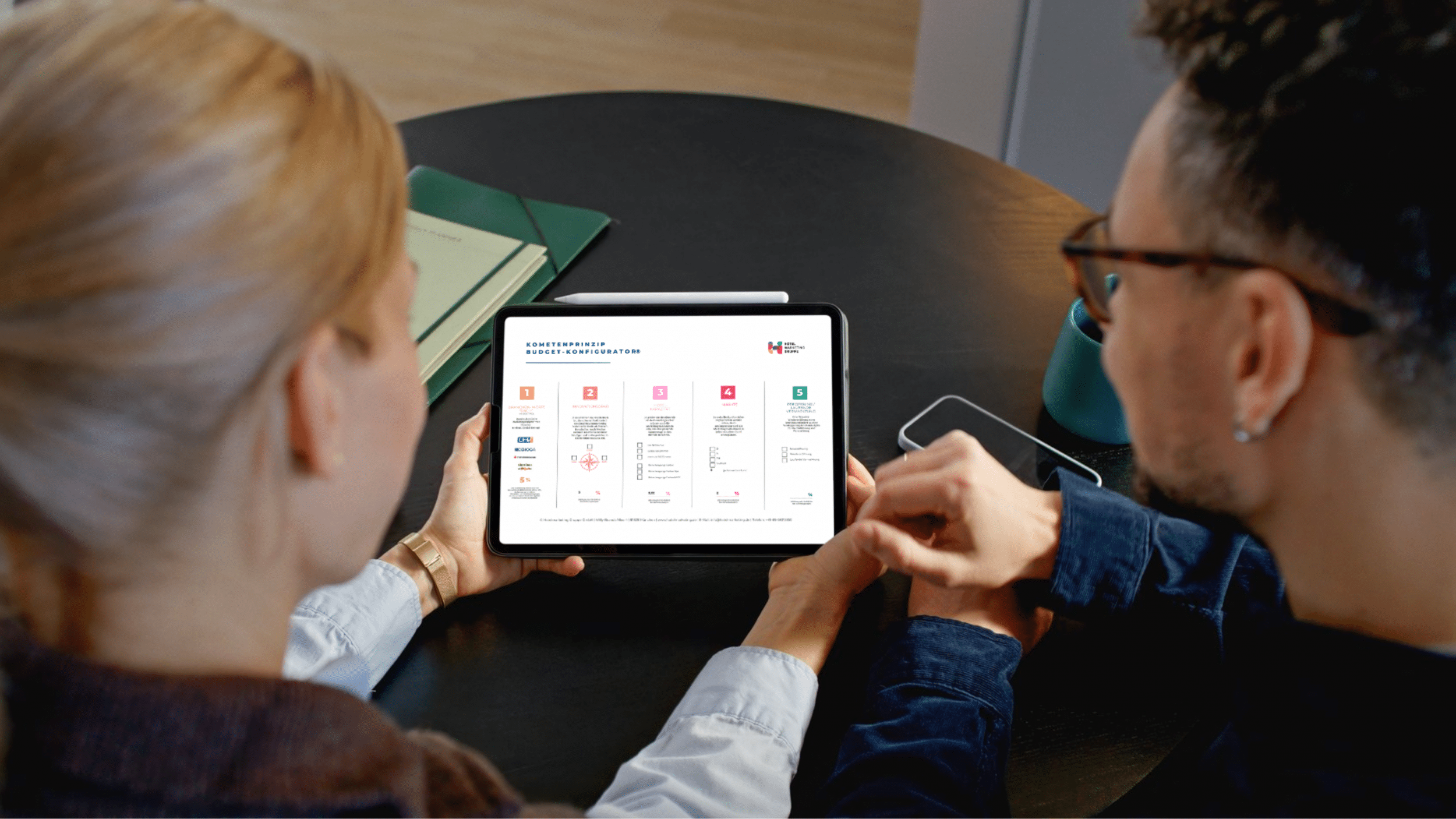 budgetkalkolator-hotelmarketing-gruppe (1)